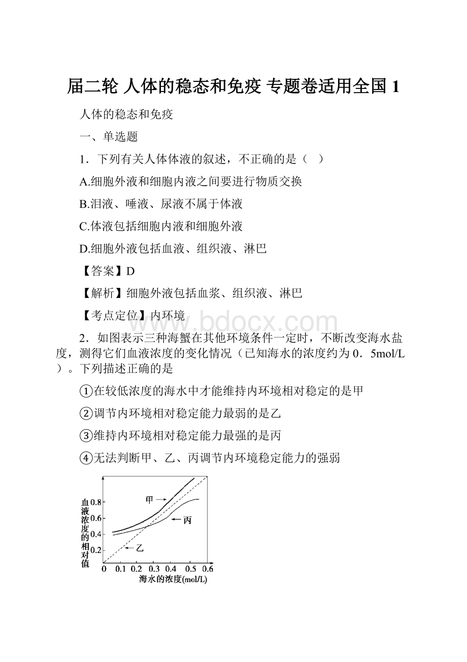 届二轮 人体的稳态和免疫 专题卷适用全国1.docx_第1页