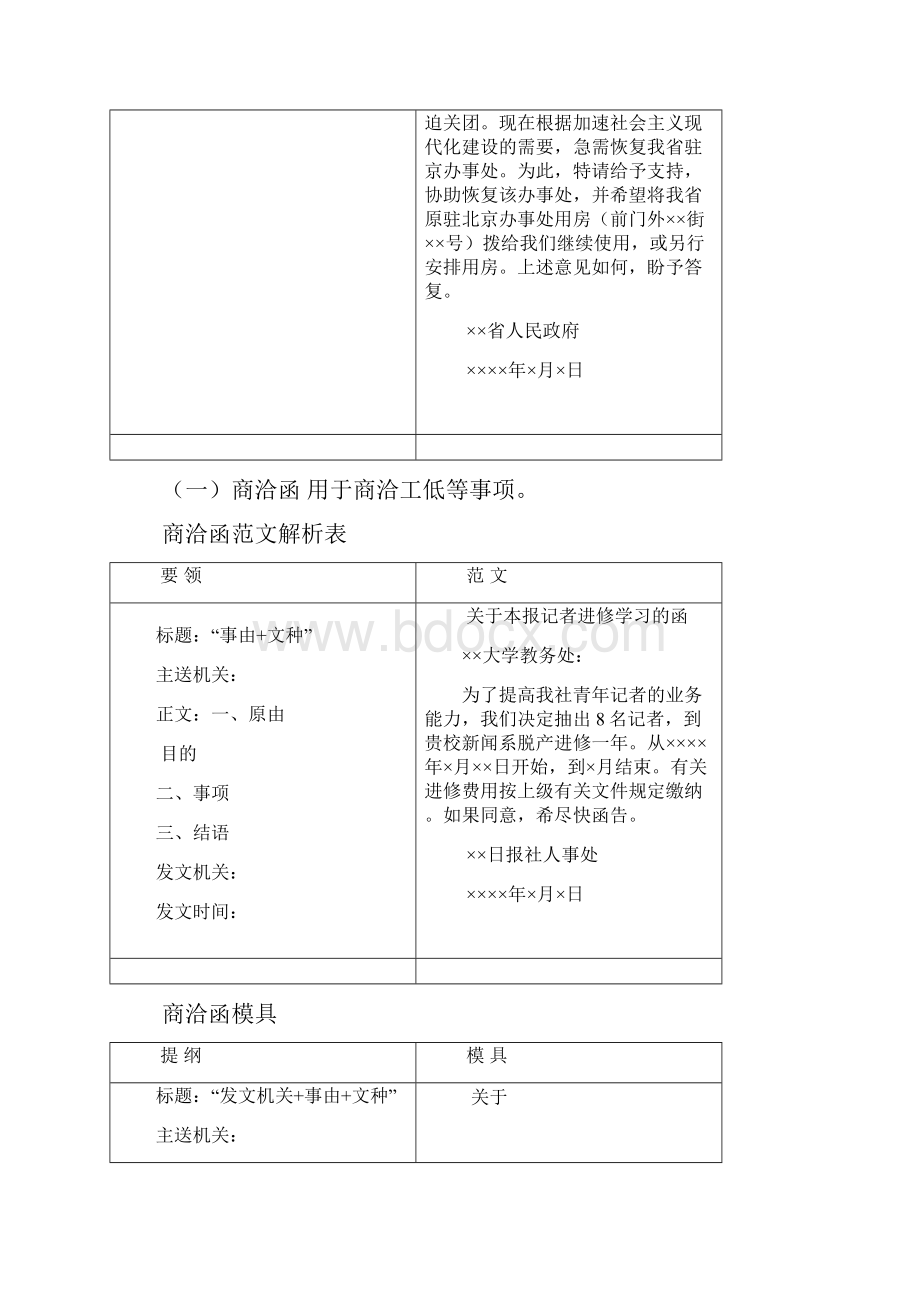 函的模版excel.docx_第2页