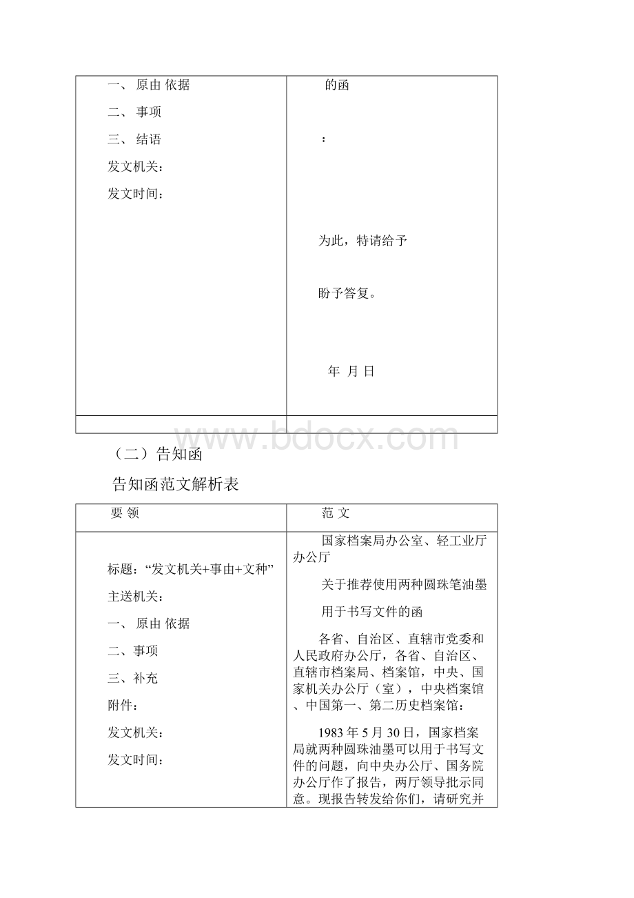 函的模版excel.docx_第3页