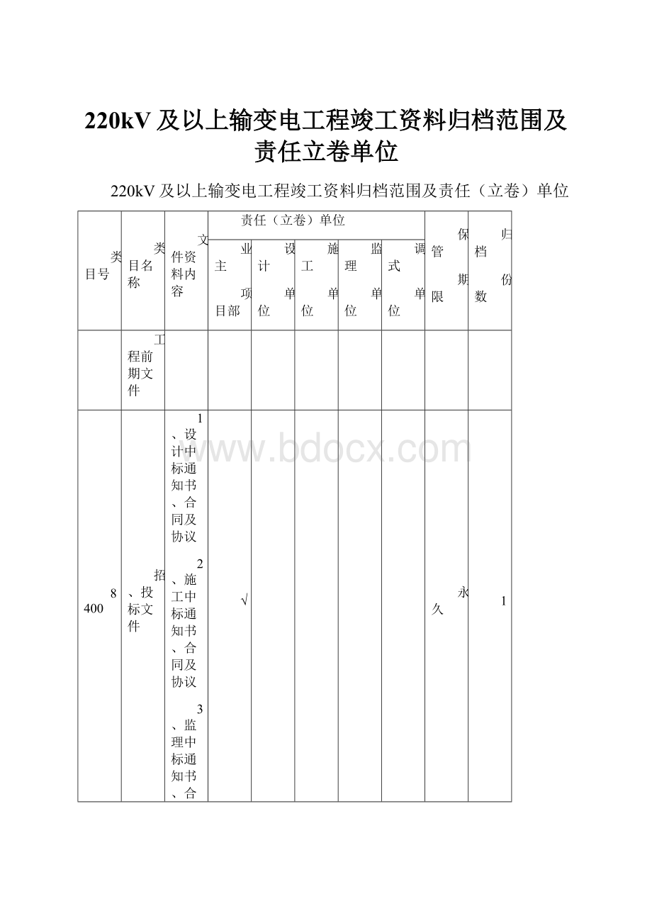 220kV及以上输变电工程竣工资料归档范围及责任立卷单位.docx_第1页