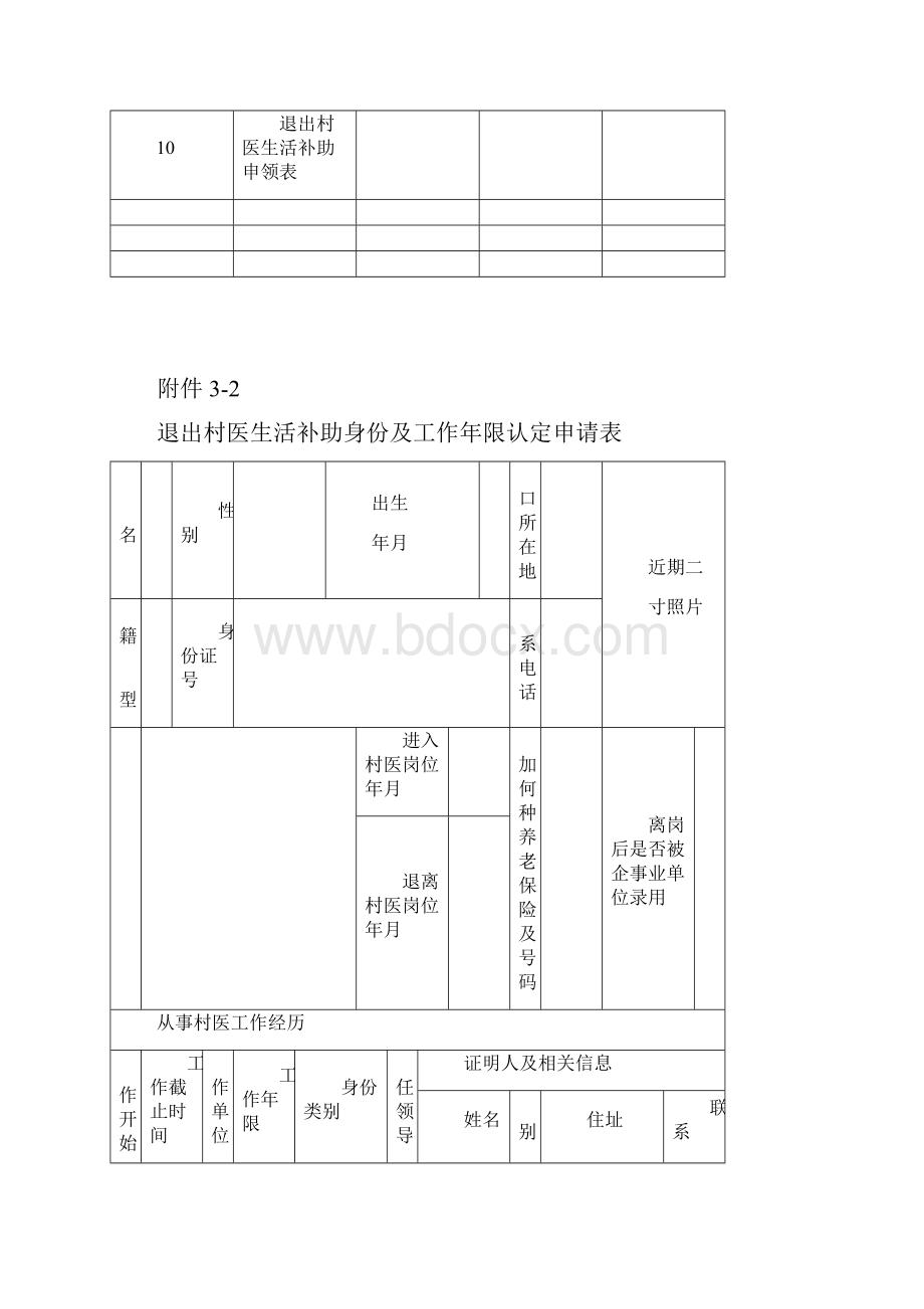 退出村医生活补助身份和工作年限认定及补助发放表.docx_第3页