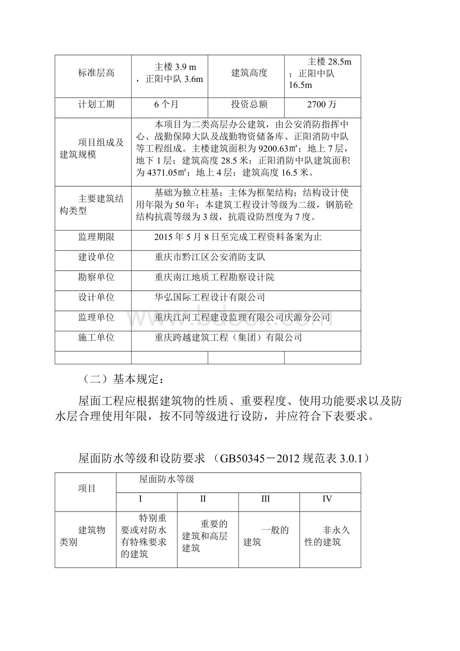 屋面工程施工质量监理实施细则.docx_第2页