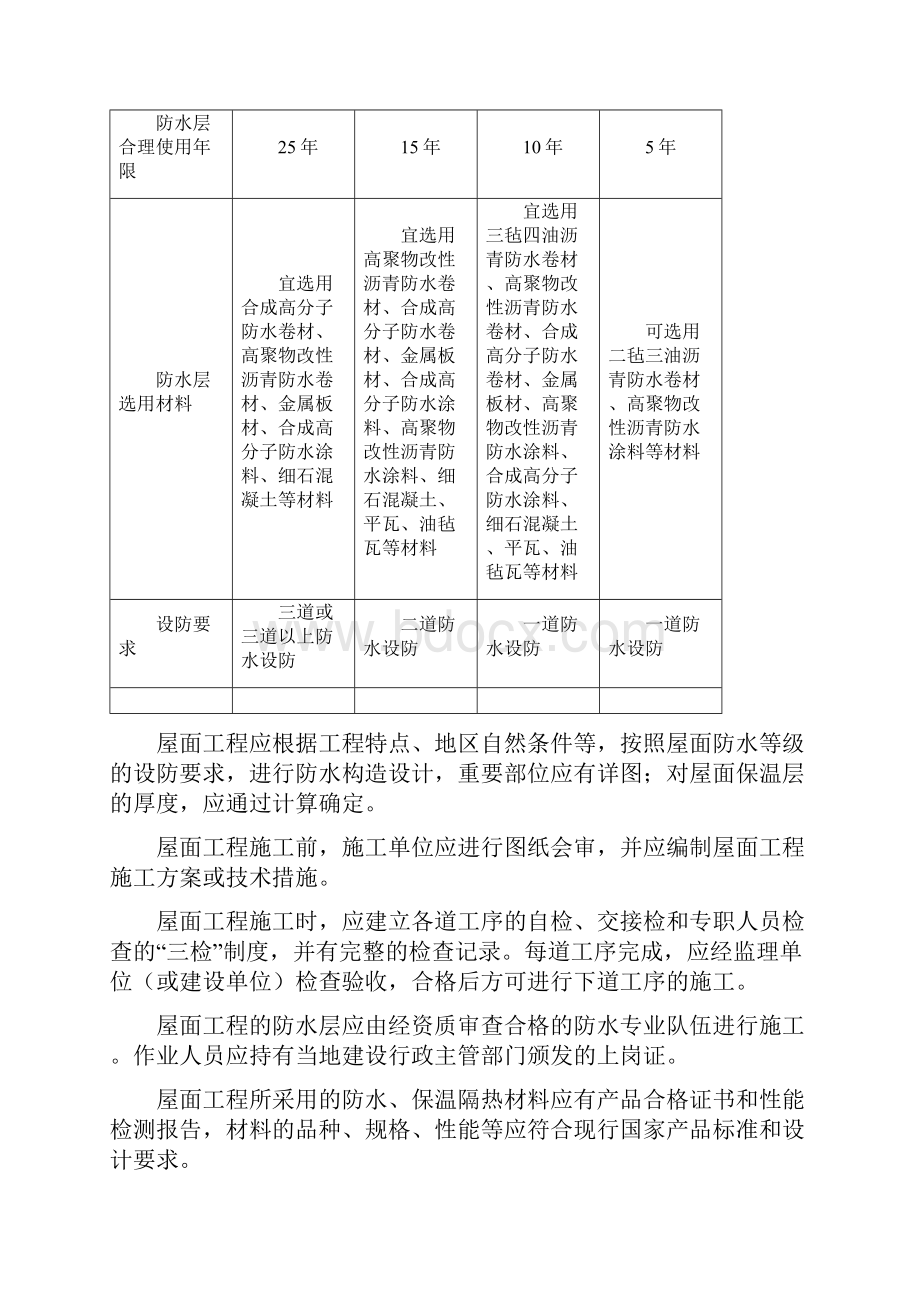 屋面工程施工质量监理实施细则.docx_第3页