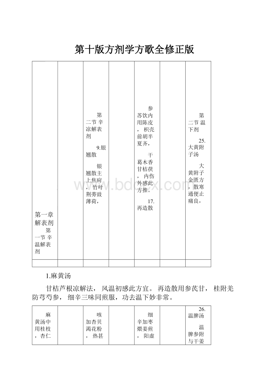 第十版方剂学方歌全修正版.docx_第1页