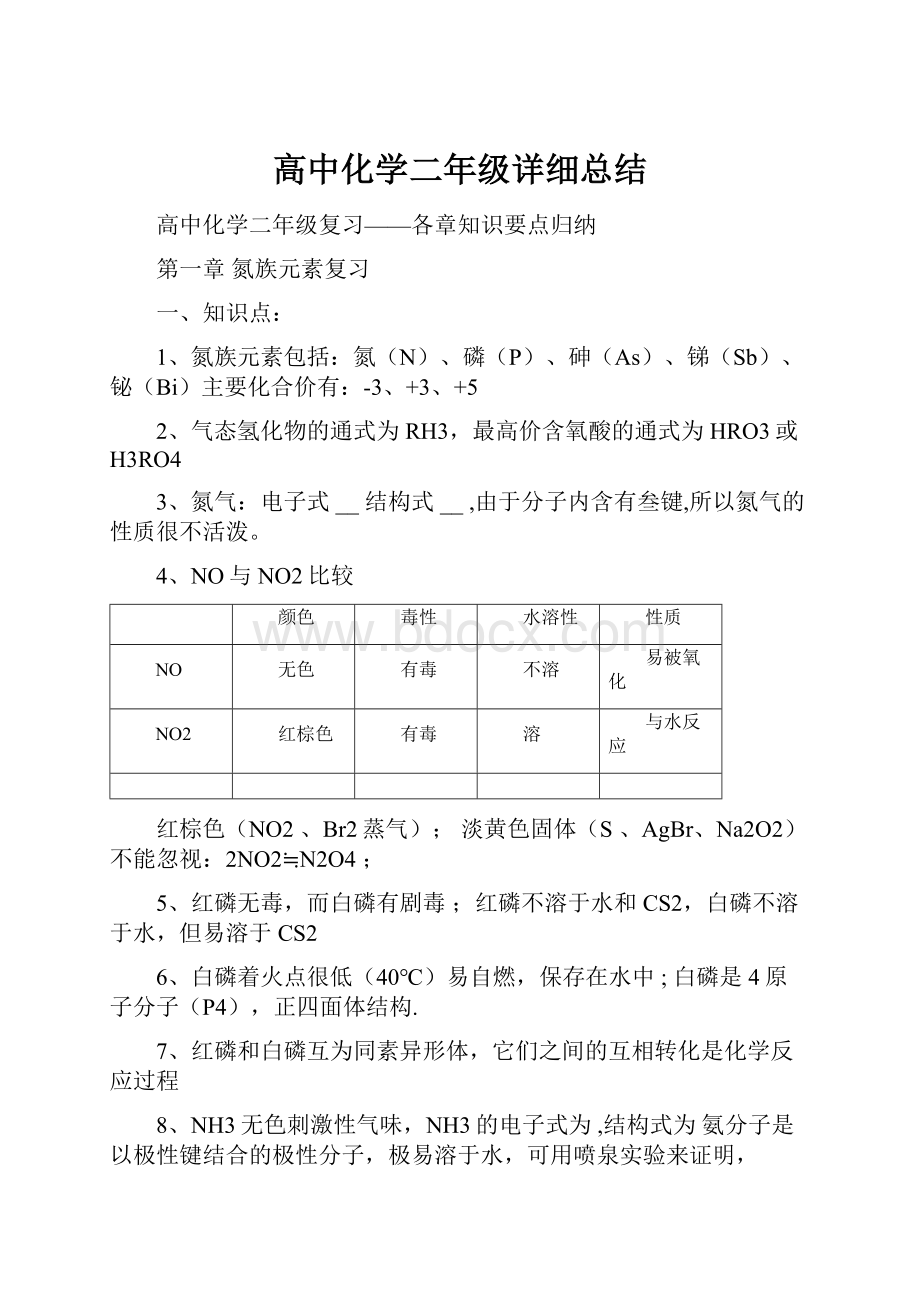 高中化学二年级详细总结.docx