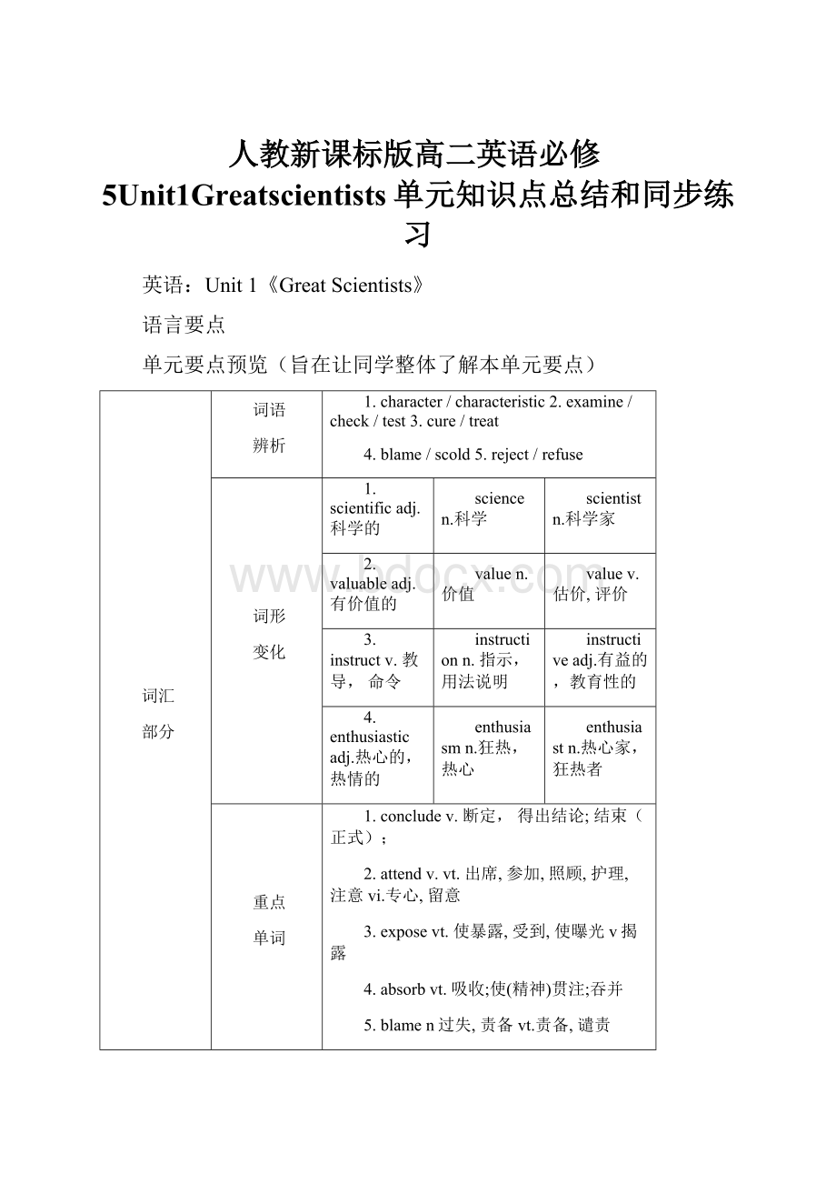 人教新课标版高二英语必修5Unit1Greatscientists单元知识点总结和同步练习.docx