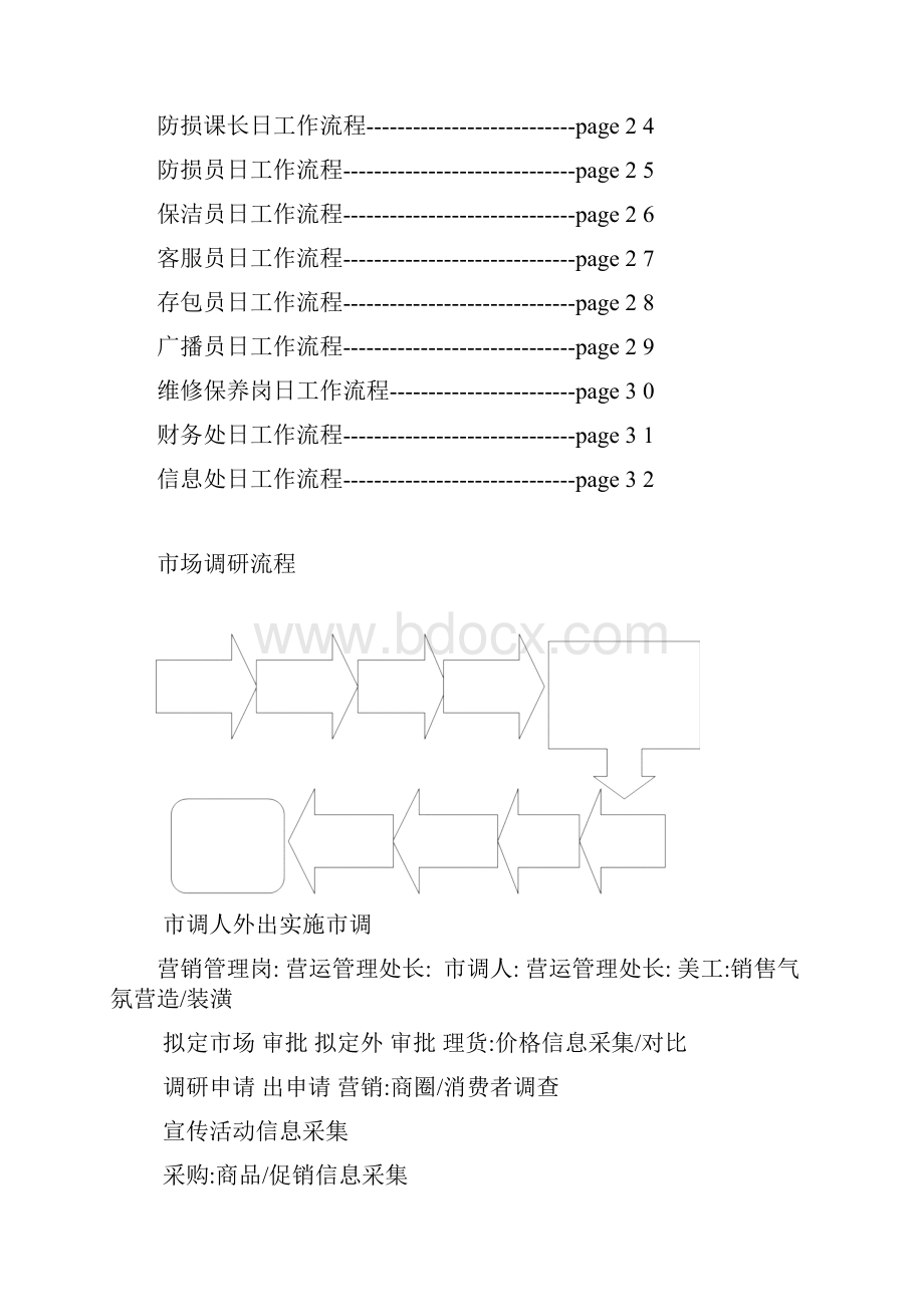 商场各部门流程.docx_第2页