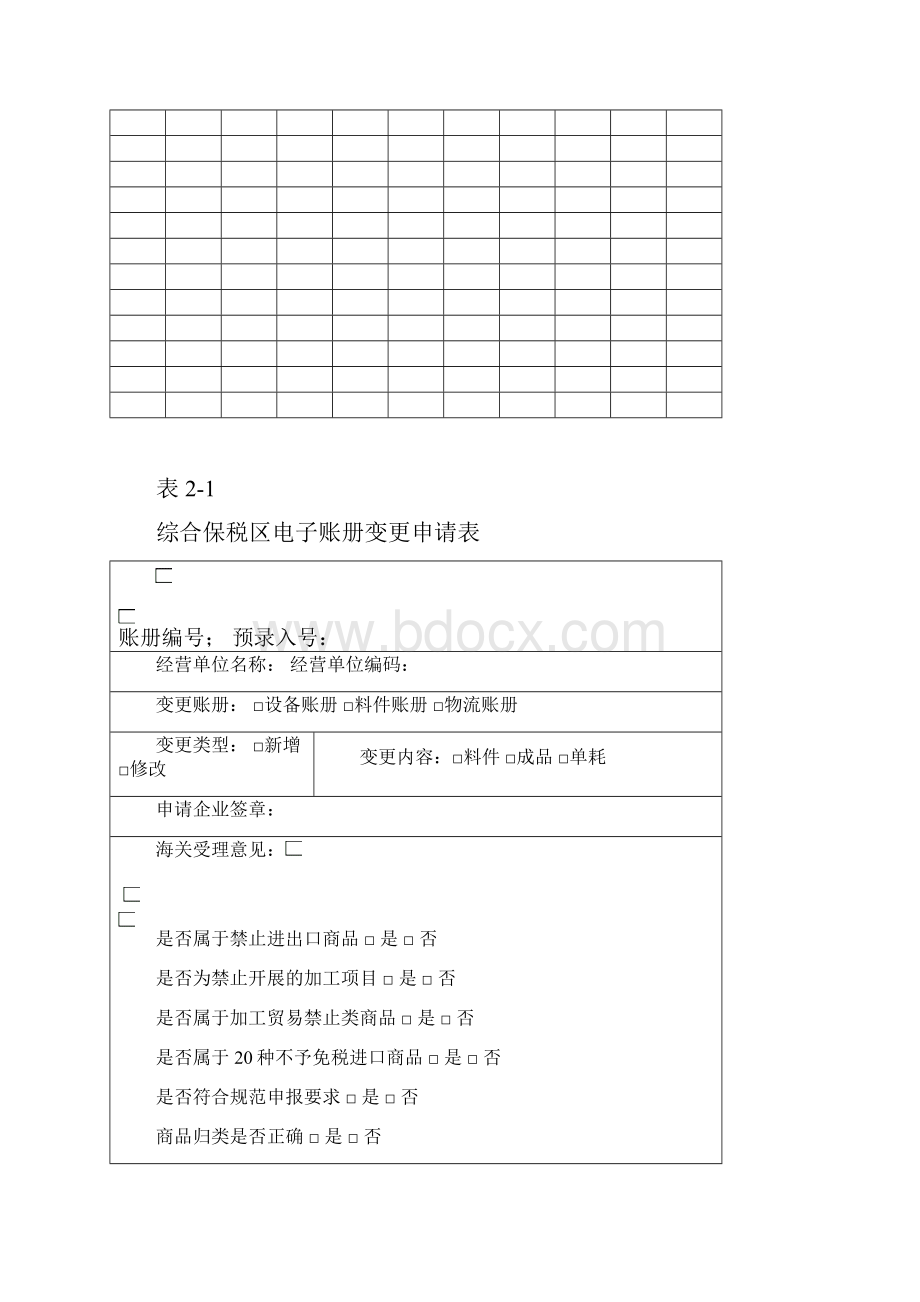 出口加工区操作指引综合保税区附表.docx_第3页