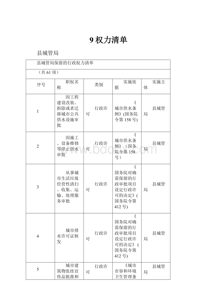 9权力清单.docx_第1页