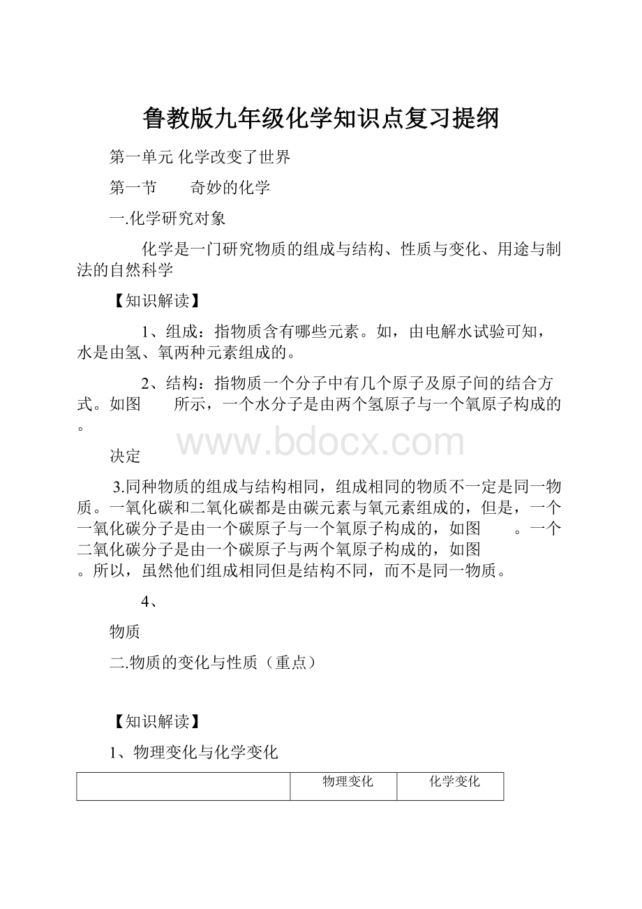 鲁教版九年级化学知识点复习提纲.docx_第1页