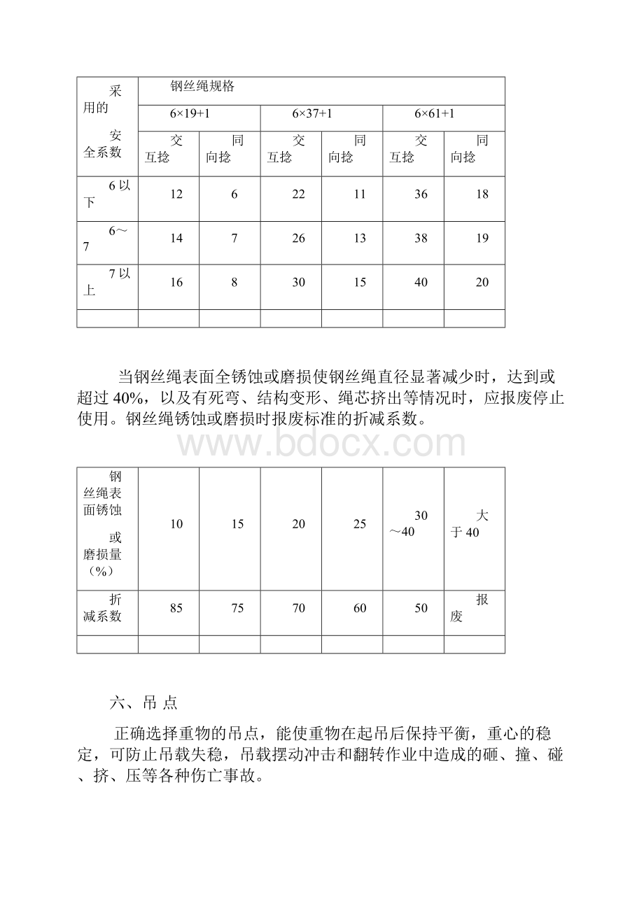 起重吊装安全教育培训教材.docx_第3页