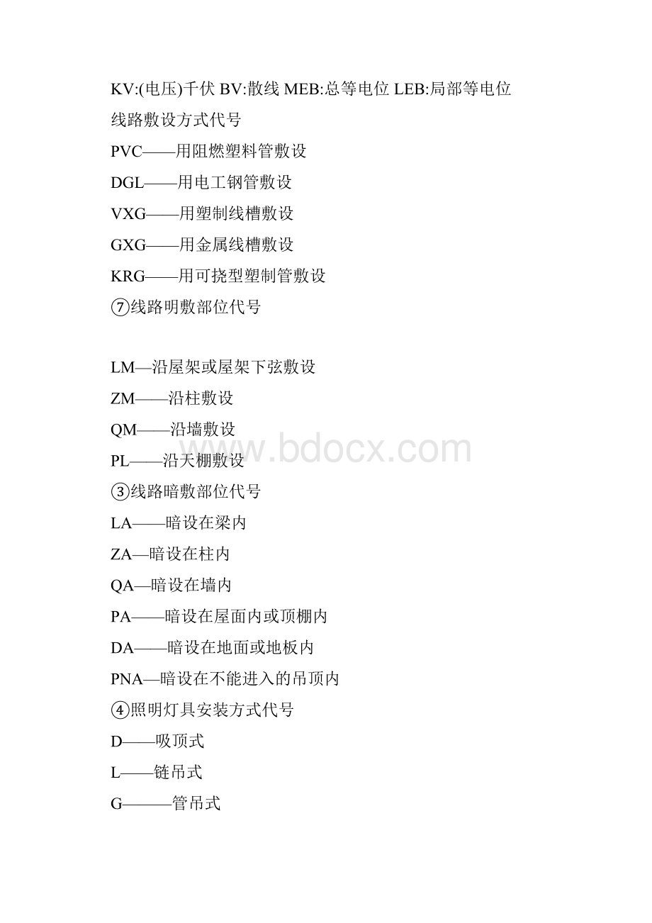 建筑电气工程电气代号大全精编.docx_第2页