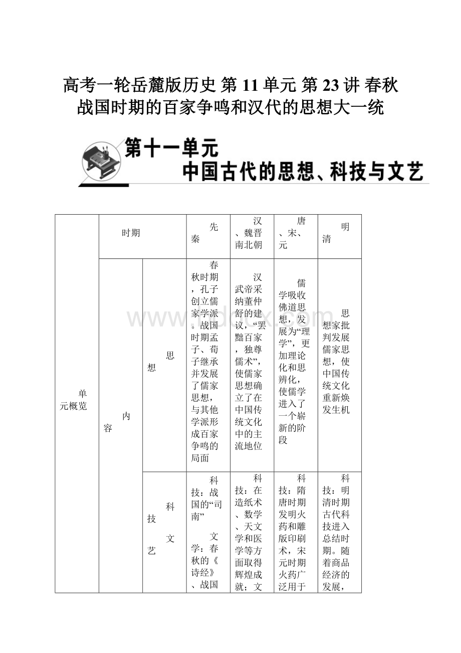 高考一轮岳麓版历史 第11单元 第23讲 春秋战国时期的百家争鸣和汉代的思想大一统.docx_第1页