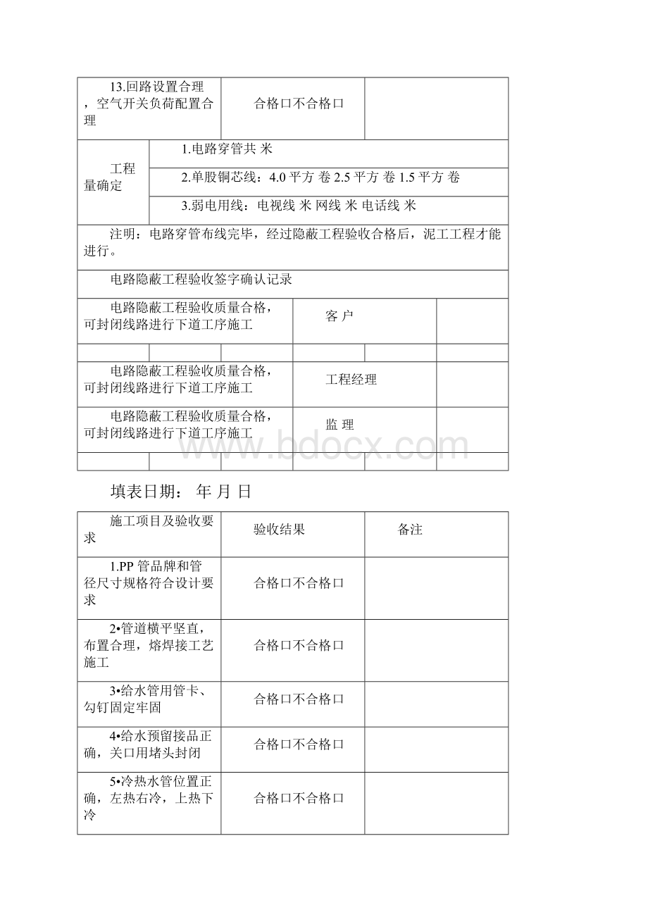 电路隐蔽工程施工验收记录单.docx_第2页