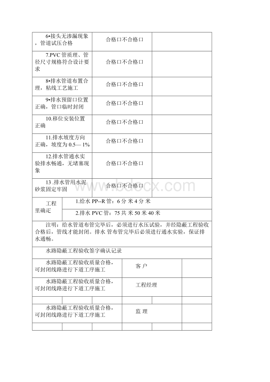 电路隐蔽工程施工验收记录单.docx_第3页