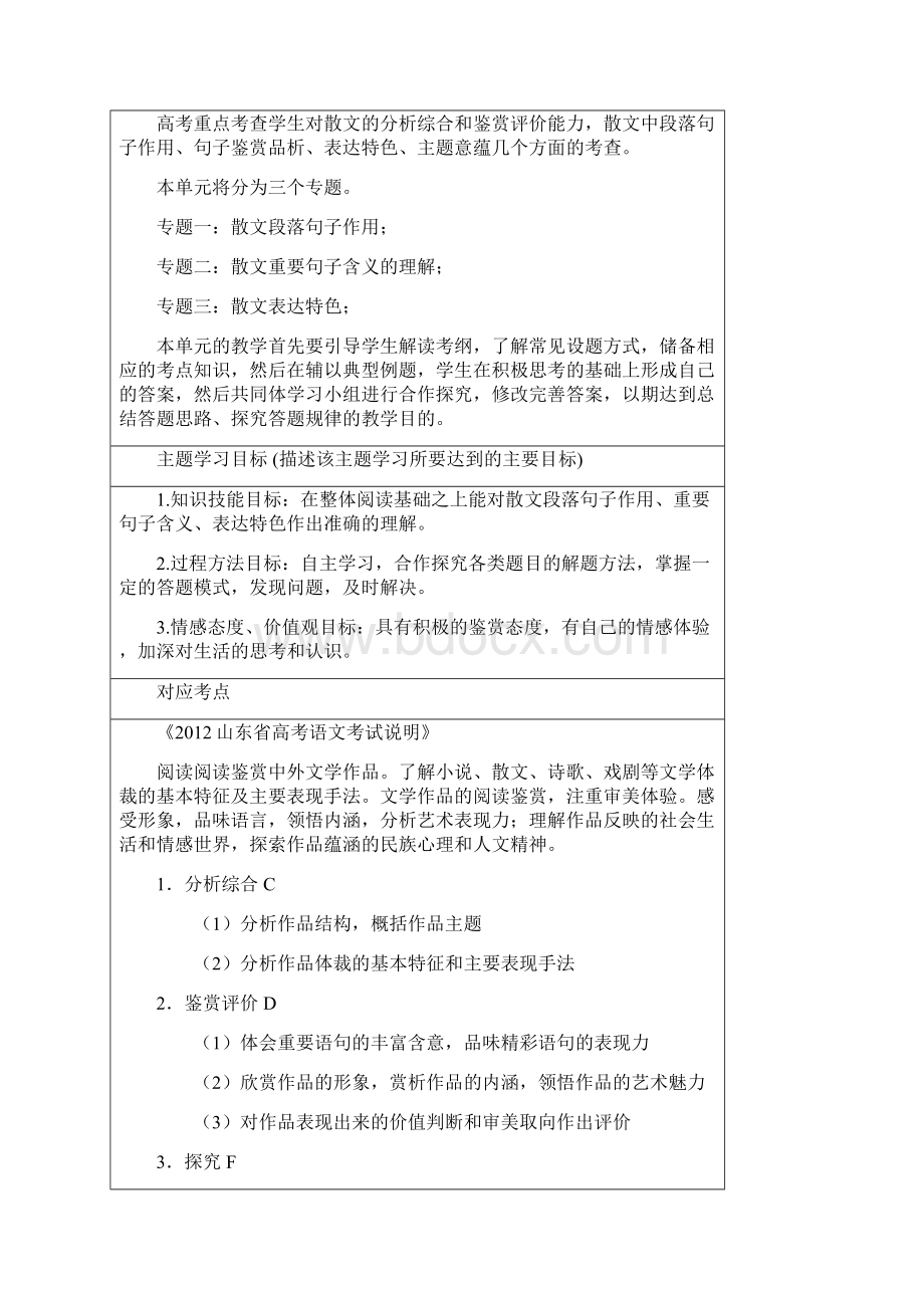 高二语文 散文阅读鉴赏主题单元设计 鲁教版.docx_第2页