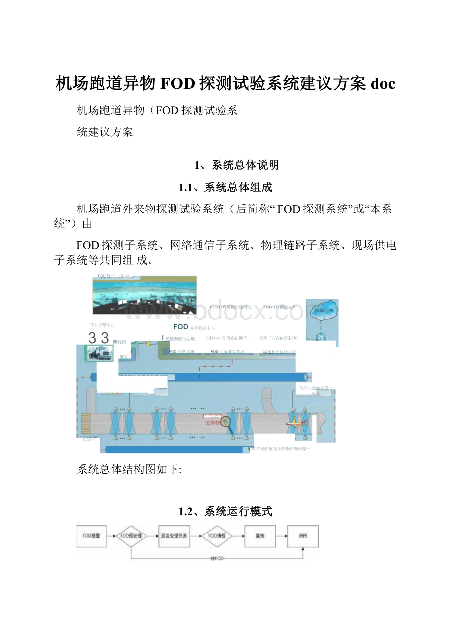 机场跑道异物FOD探测试验系统建议方案doc.docx