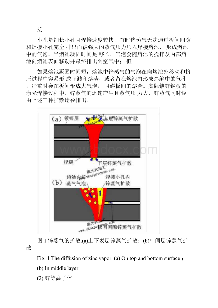 镀锌板激光焊接.docx_第3页