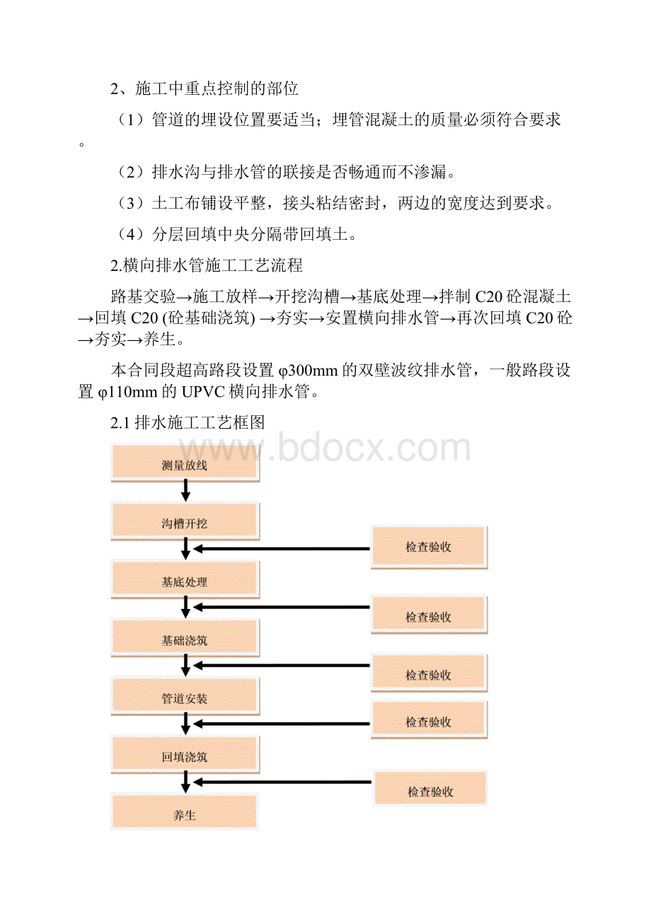 中央分隔带排水纵向及横向排水管施工方案设计.docx_第3页