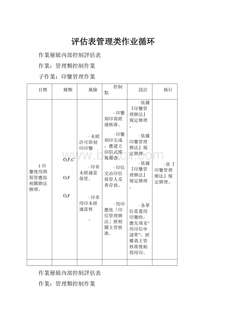 评估表管理类作业循环.docx_第1页