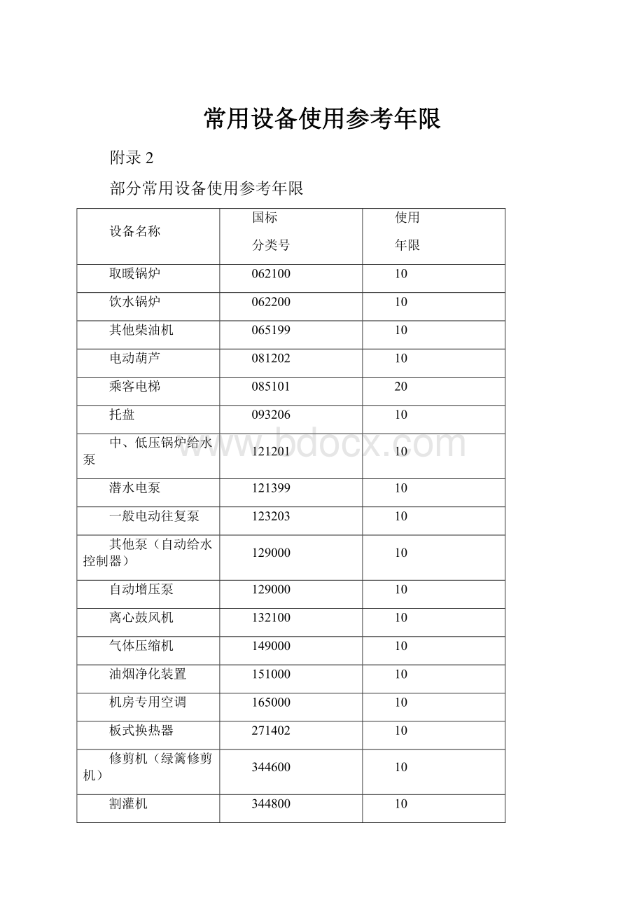 常用设备使用参考年限.docx