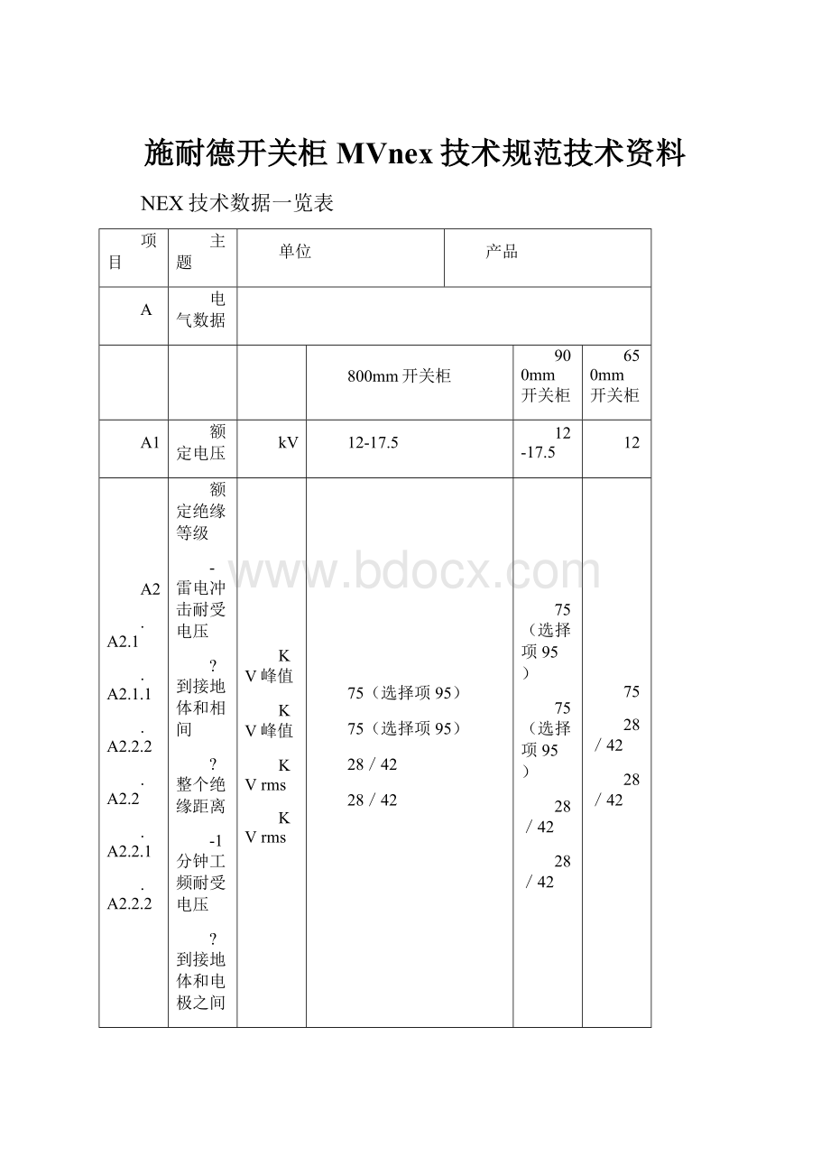 施耐德开关柜MVnex技术规范技术资料.docx