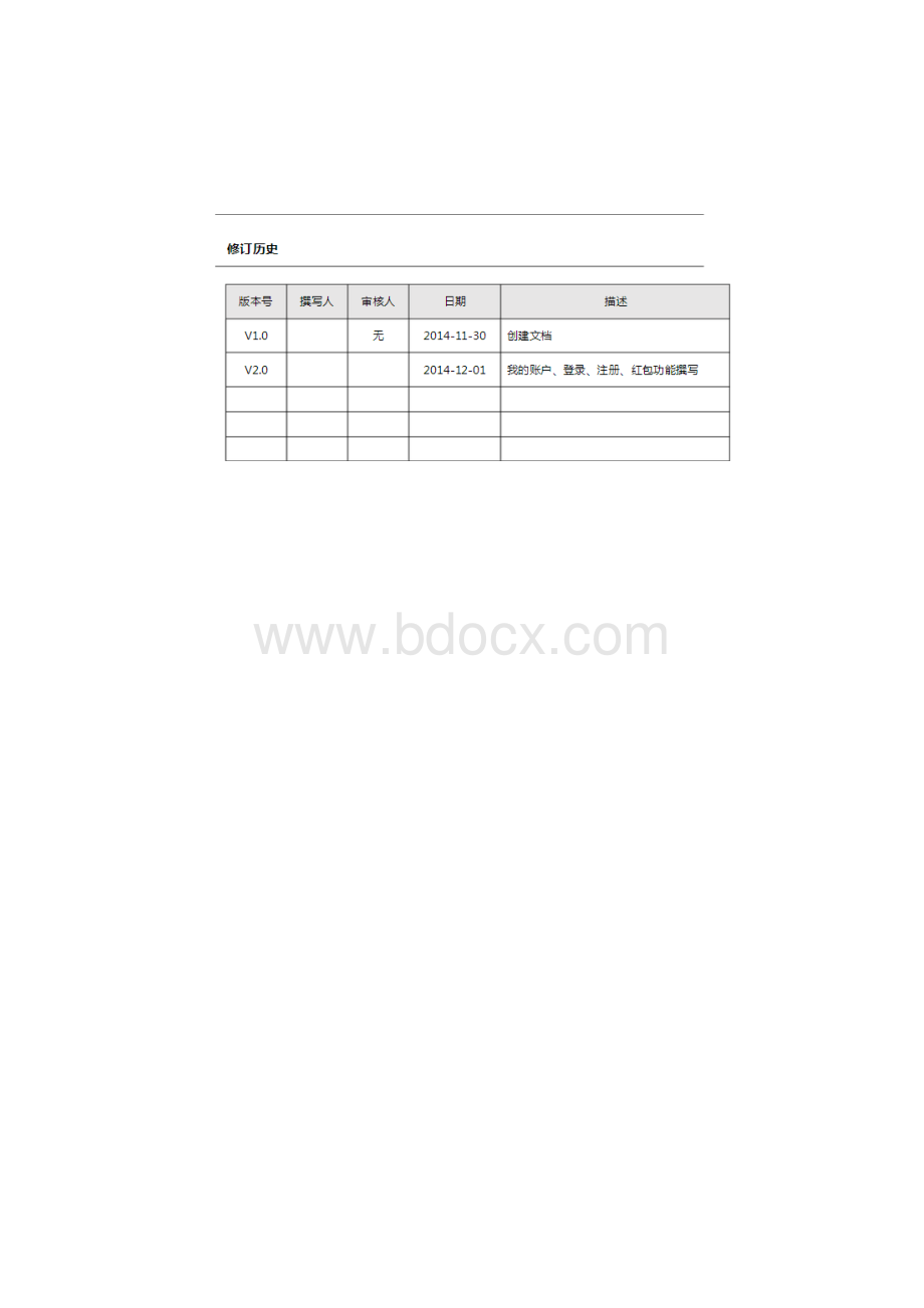 互联网金融产品需求文档WDR.docx_第2页