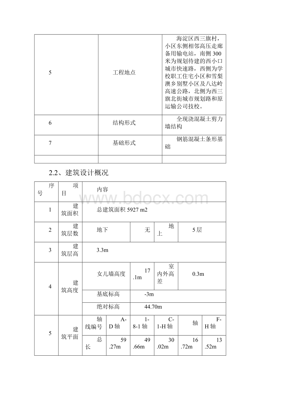 某学生公寓施工组织设计.docx_第3页