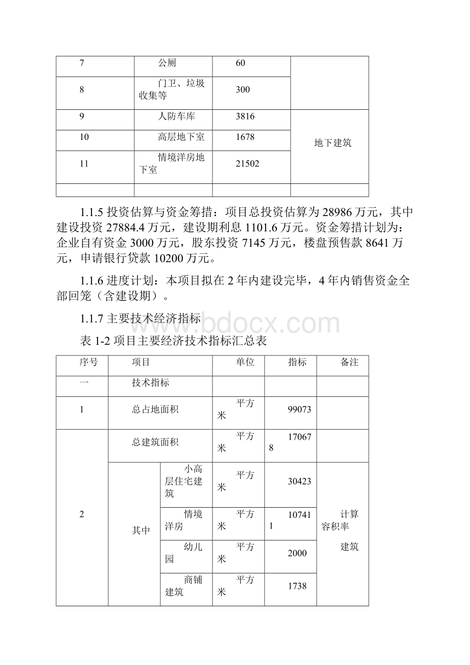 花园居住小区建设项目可行性研究报告.docx_第2页