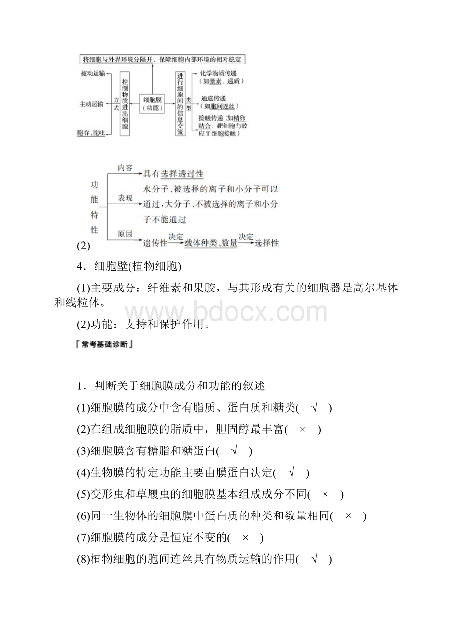 届高考生物一轮复习讲义 第2单元 第4讲细胞膜和细胞核.docx_第3页