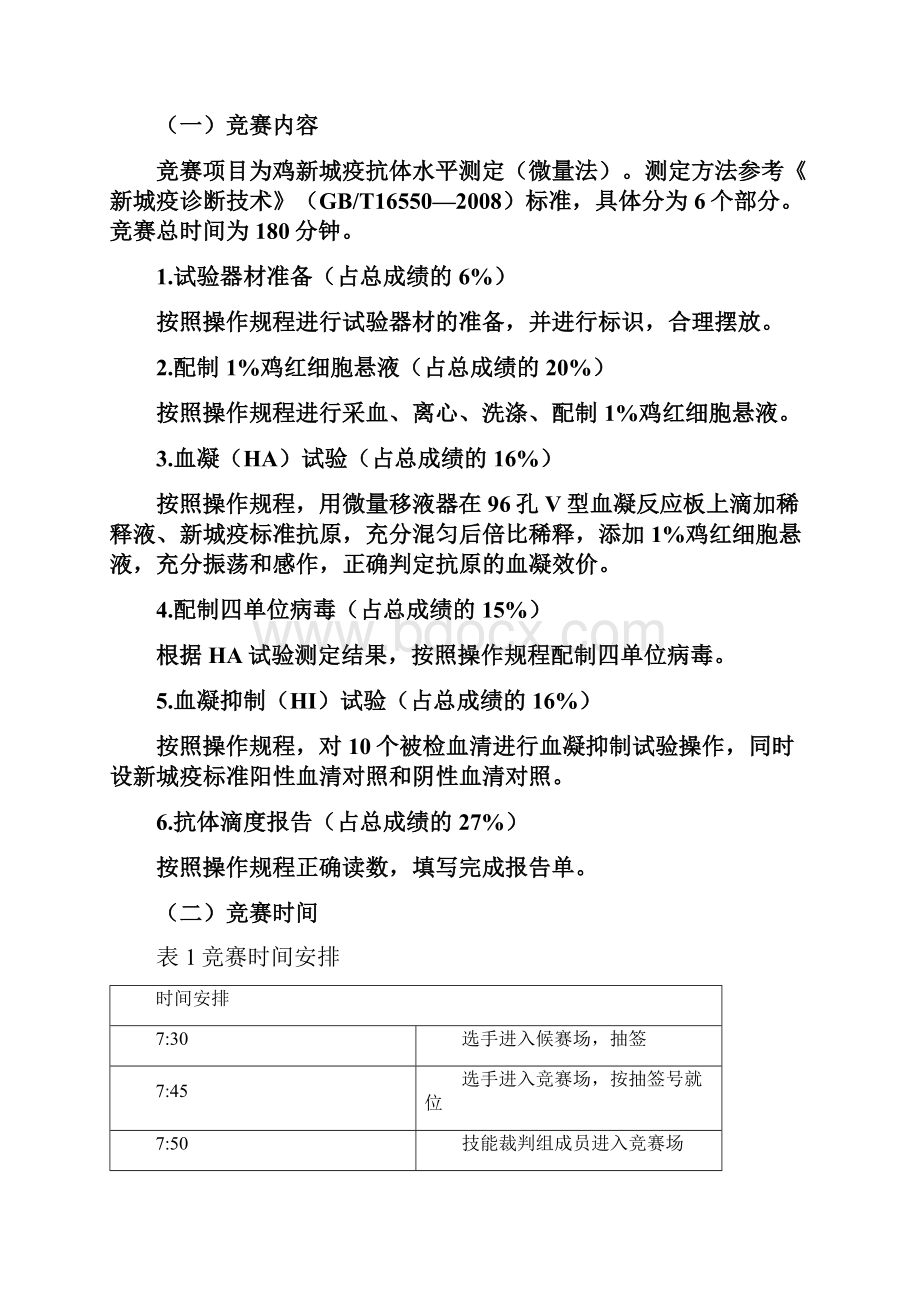 全国职业院校技能大赛鸡新城疫抗体水平测定.docx_第2页