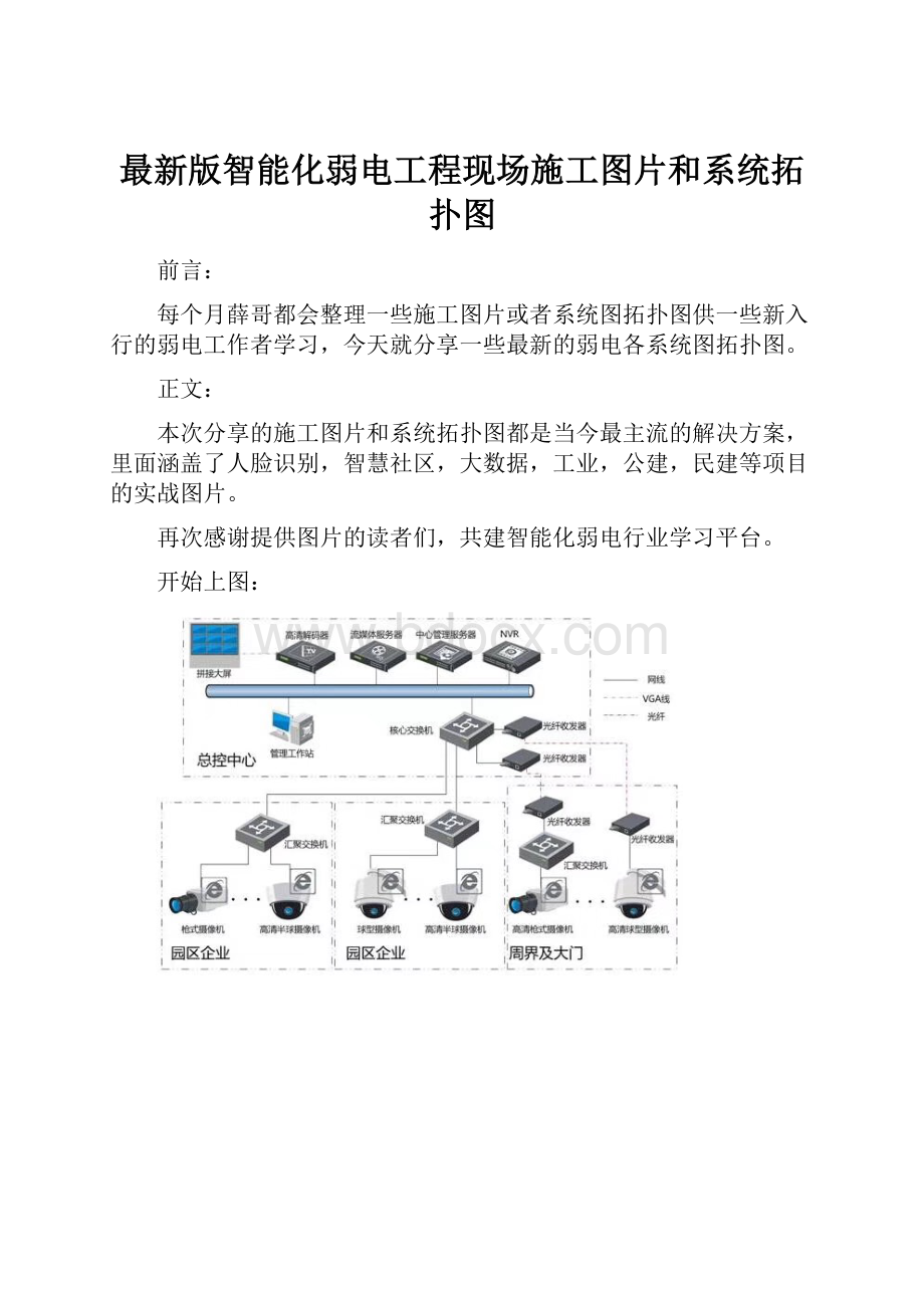 最新版智能化弱电工程现场施工图片和系统拓扑图.docx