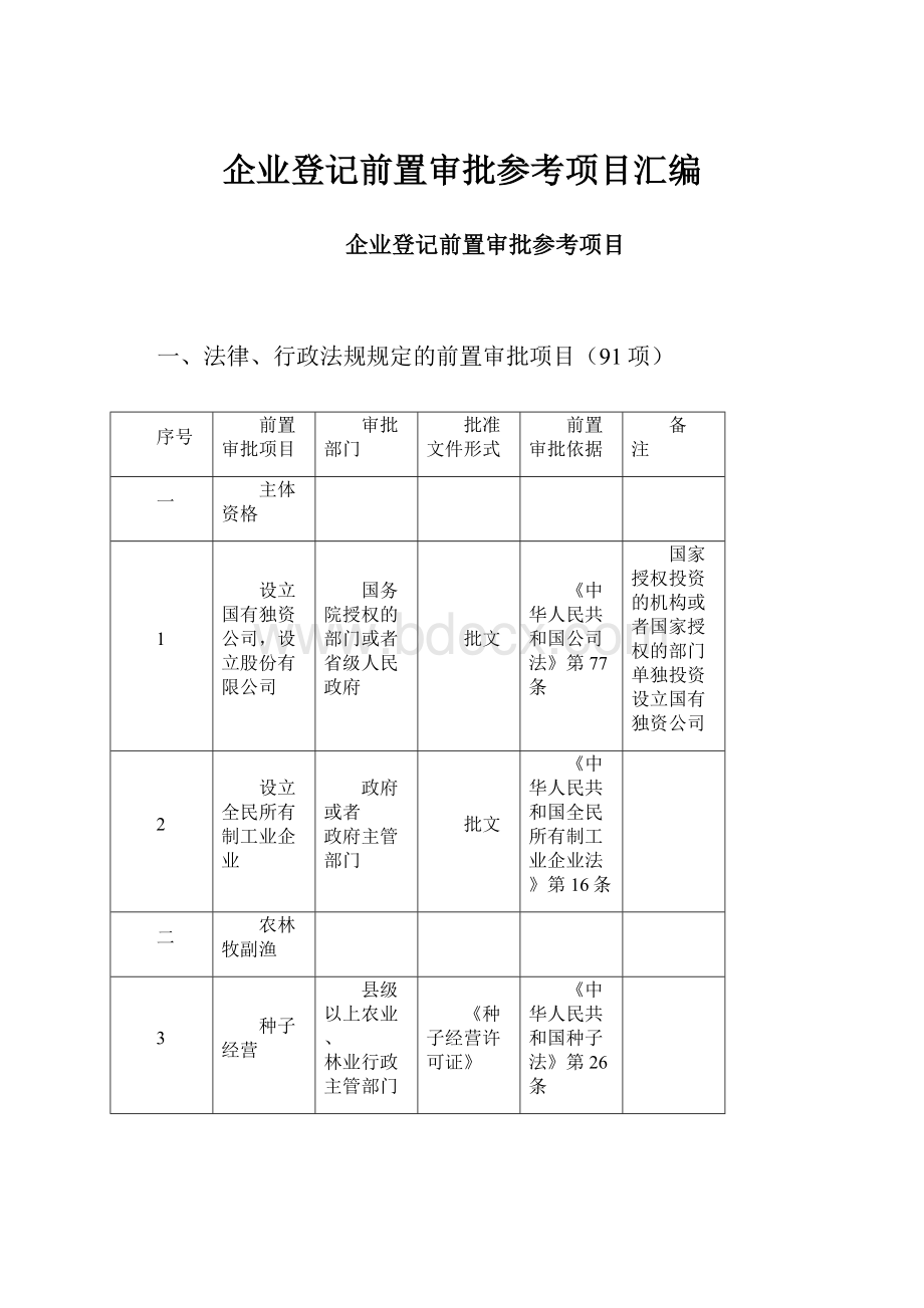 企业登记前置审批参考项目汇编.docx_第1页