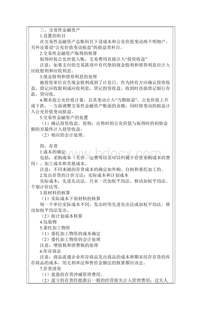 《初级会计实务》无纸化考试考前串讲笔记.docx_第2页