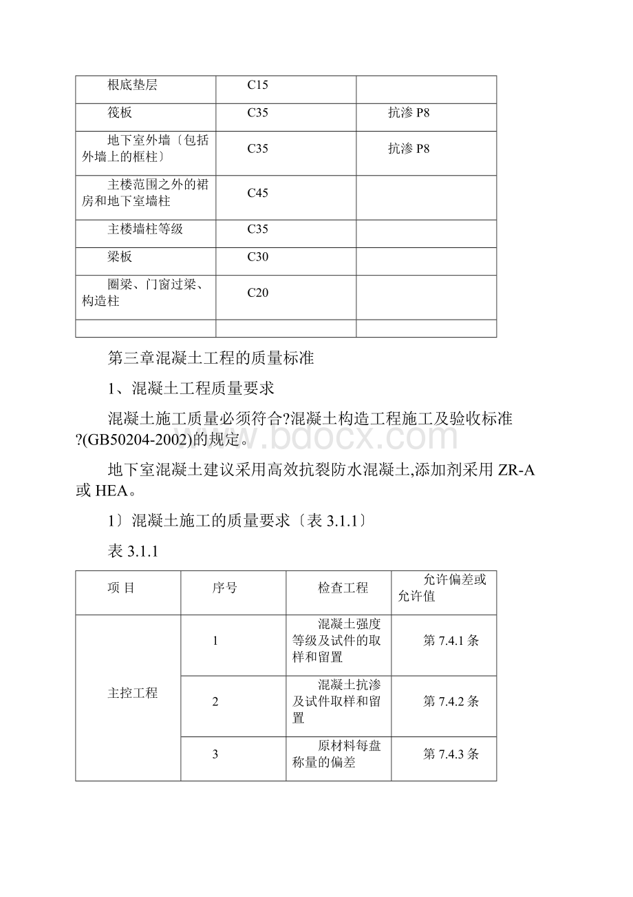 混凝土专项施工方案完整.docx_第3页