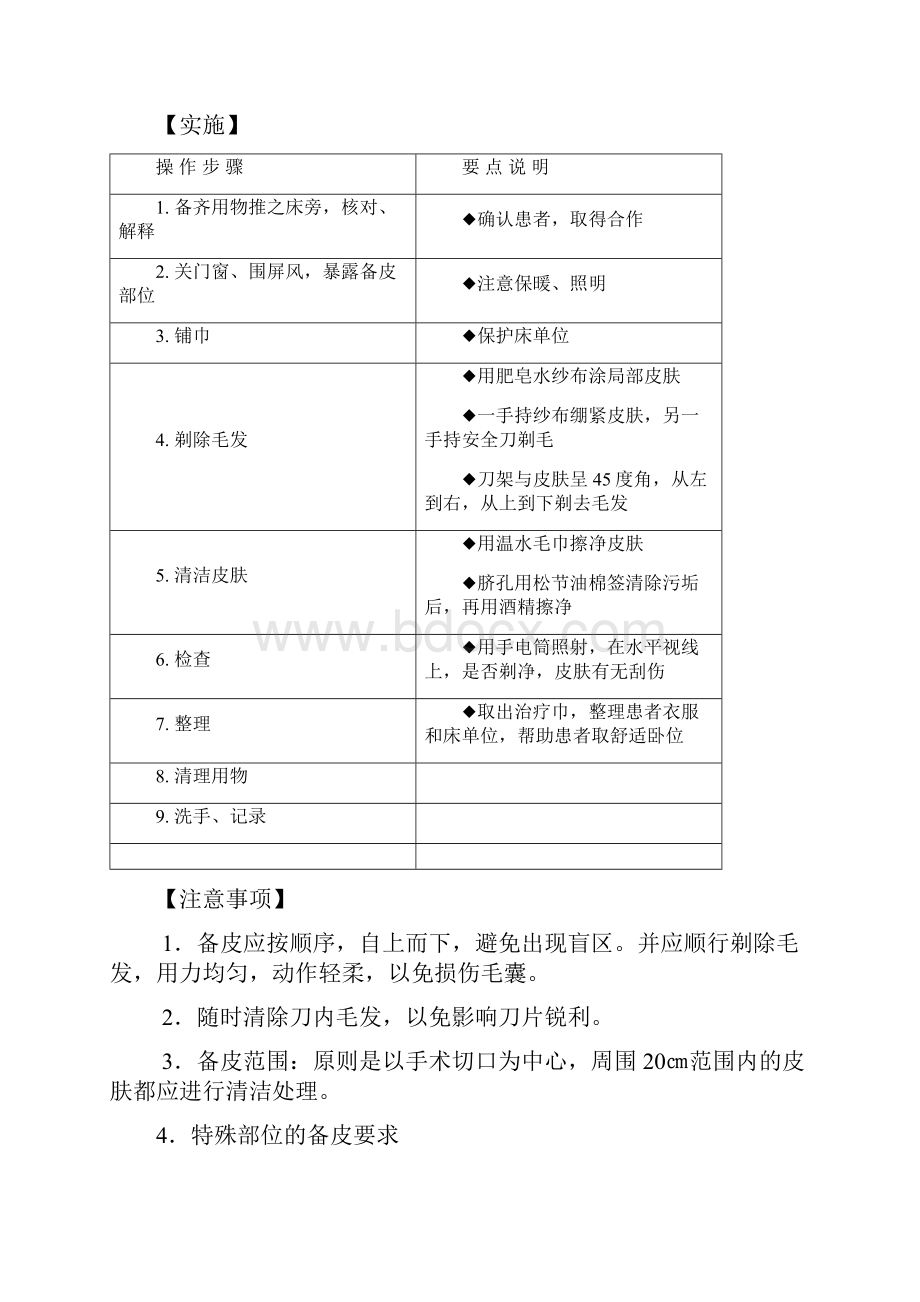 外科护理技术操作规程.docx_第2页