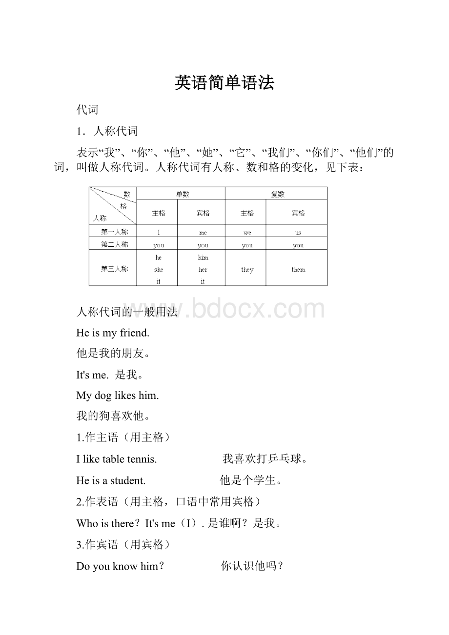 英语简单语法.docx_第1页