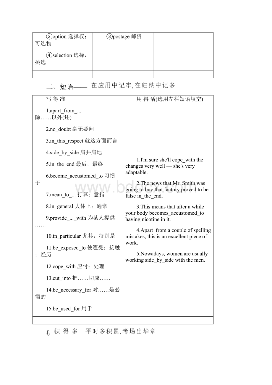 届高考英语一轮复习Unit4Civilization学案重庆大学版.docx_第3页