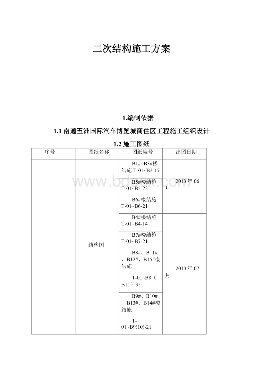 二次结构施工方案.docx