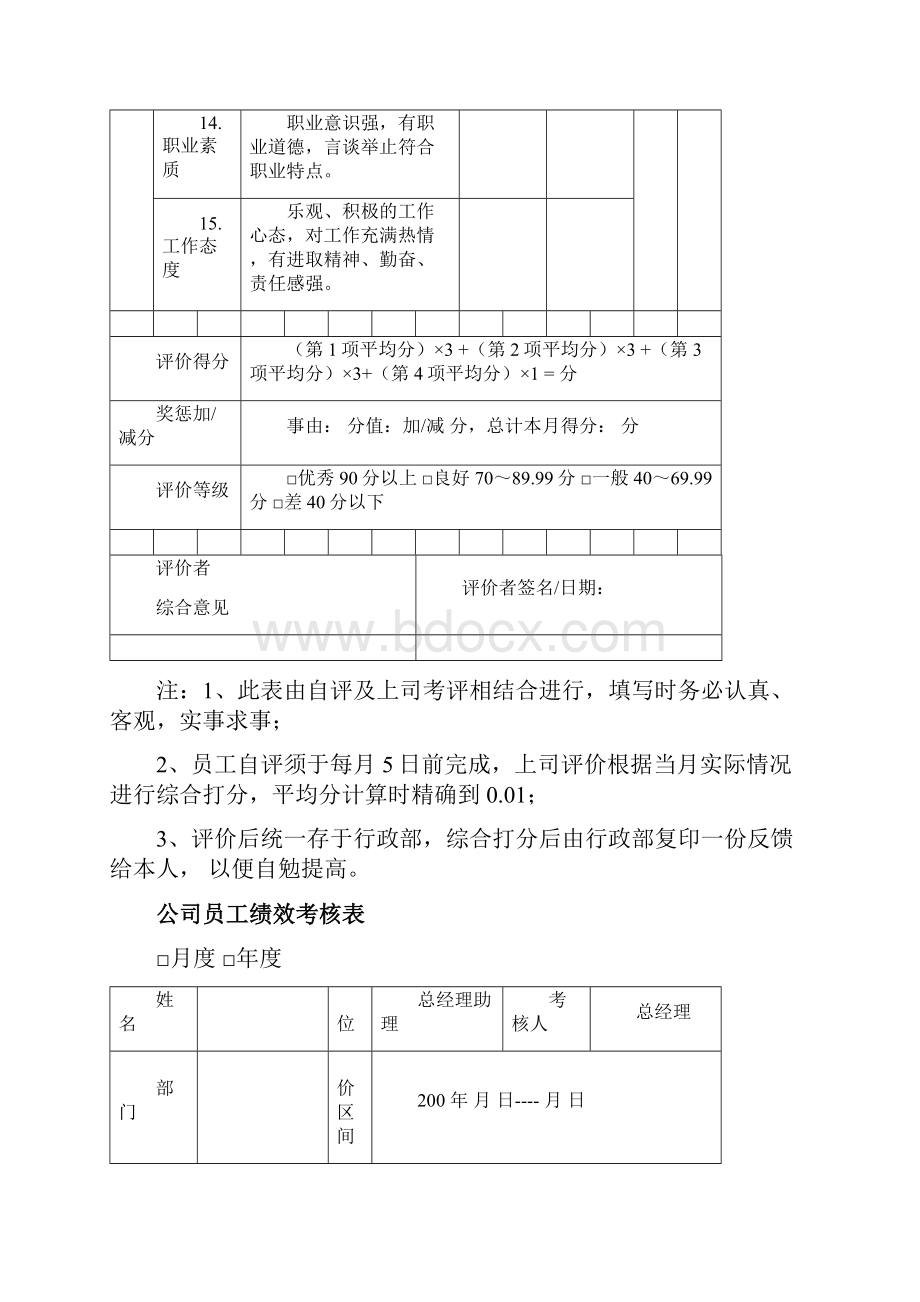 员工考核表.docx_第3页