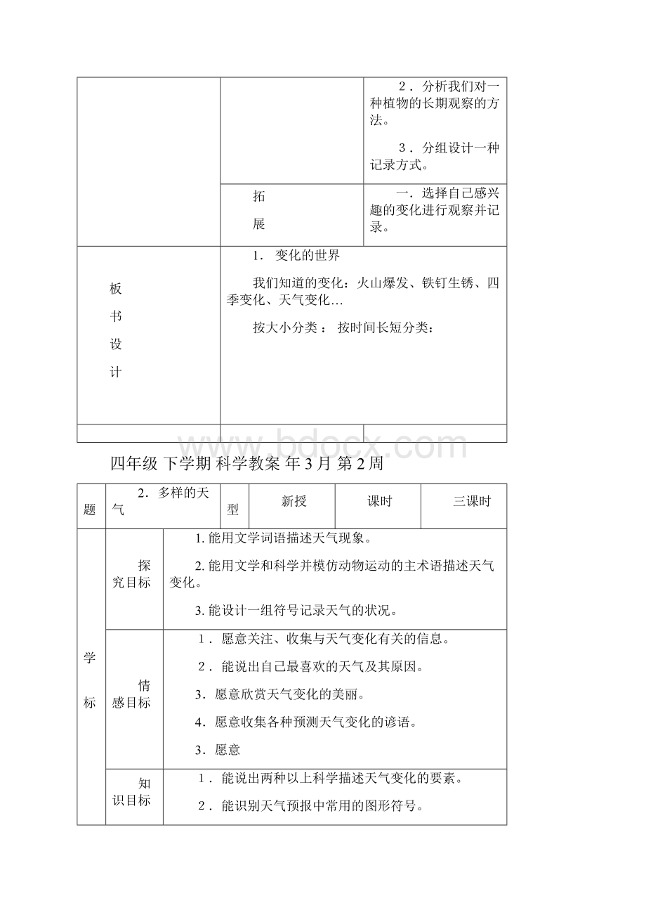 冀人版河北版小学四年级科学下册教案.docx_第3页