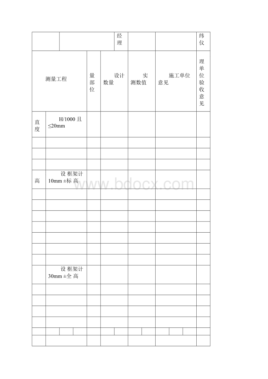 建筑物垂直度测量记录及沉降观测记录表.docx_第3页