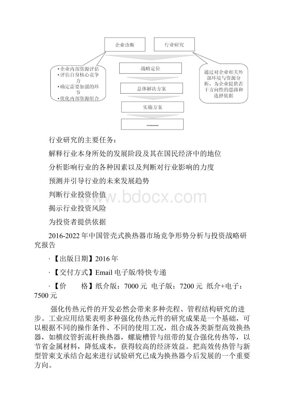 中国管壳式换热器市场竞争形势分析与投资战略研究报告.docx_第3页