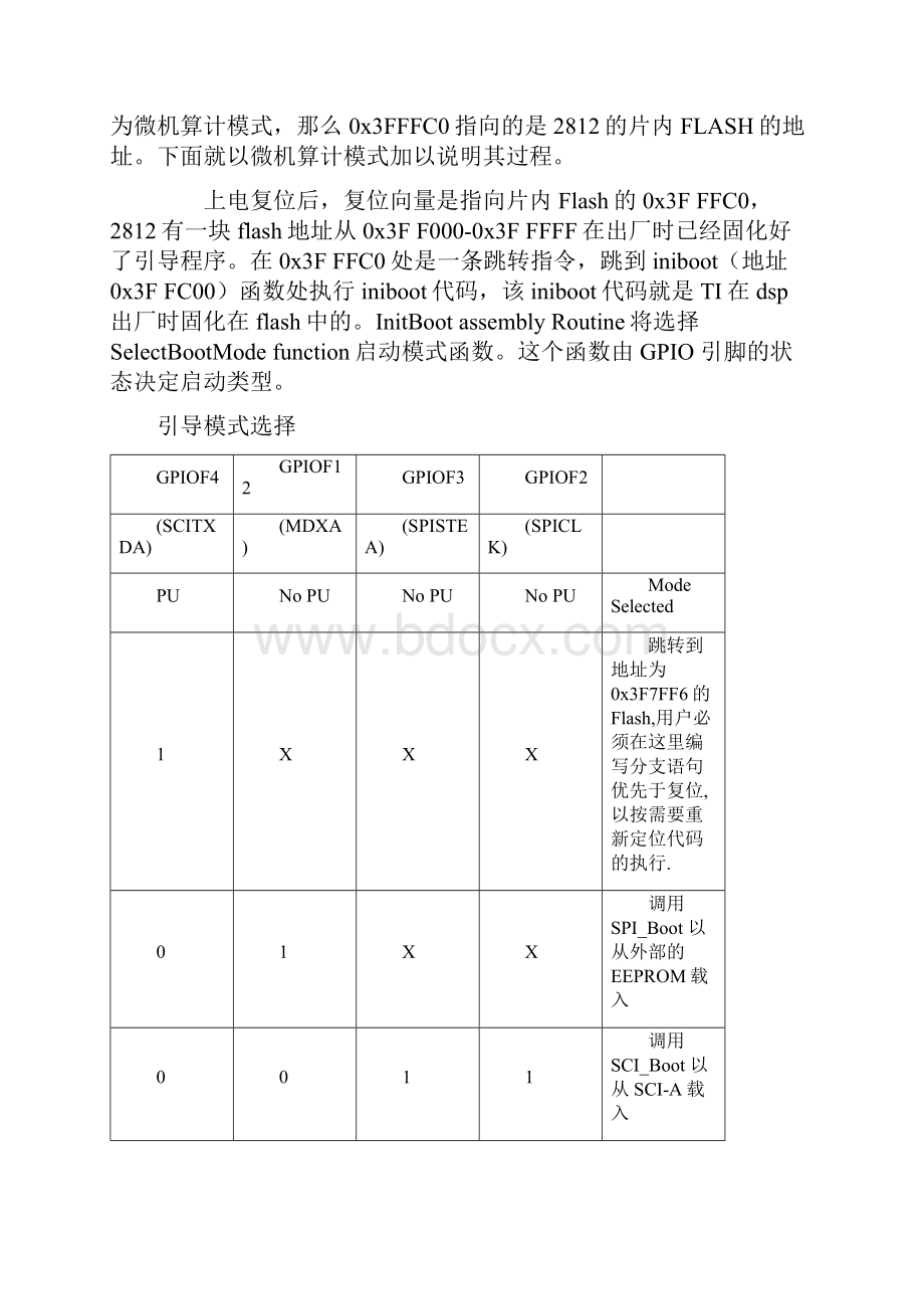 DSP2812启动过程.docx_第2页