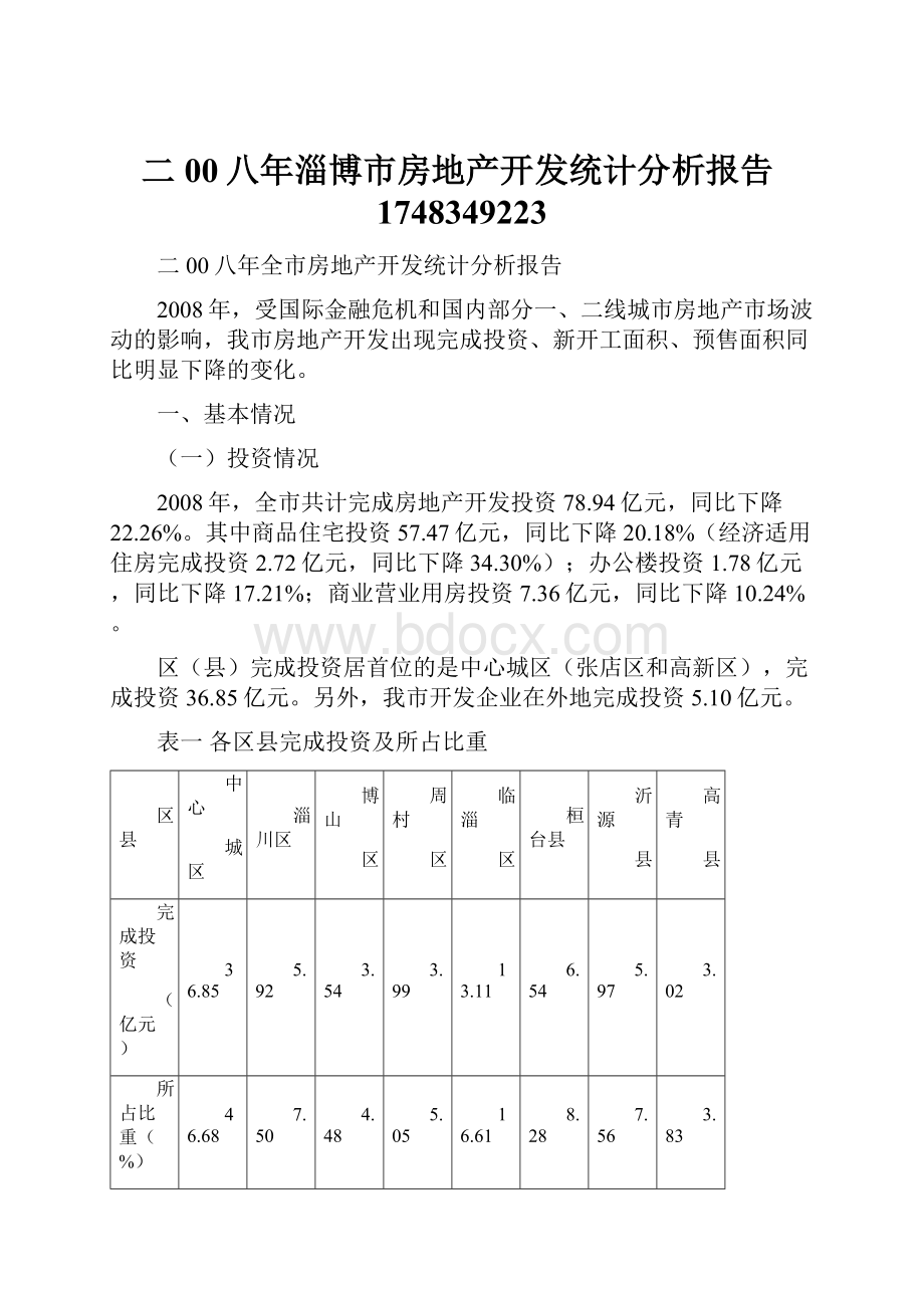 二00八年淄博市房地产开发统计分析报告1748349223.docx