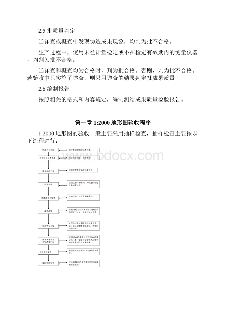 地形图检验程序和方法.docx_第3页