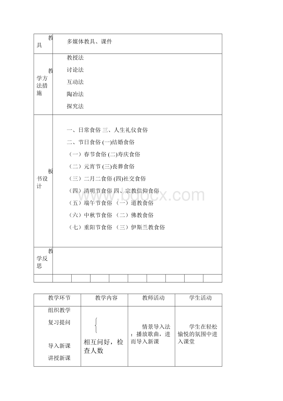 中国传统饮食习俗备课教案.docx_第2页