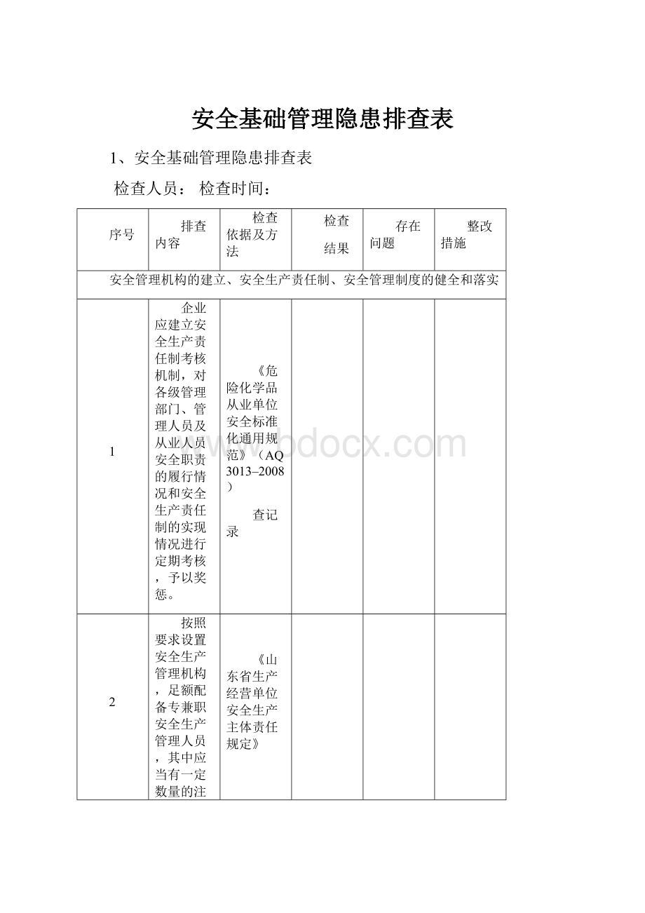 安全基础管理隐患排查表.docx