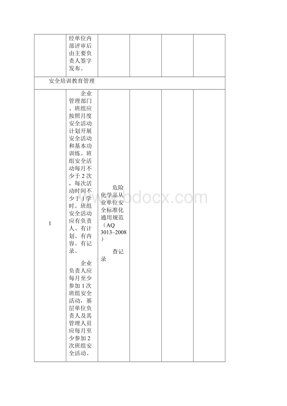 安全基础管理隐患排查表.docx_第3页