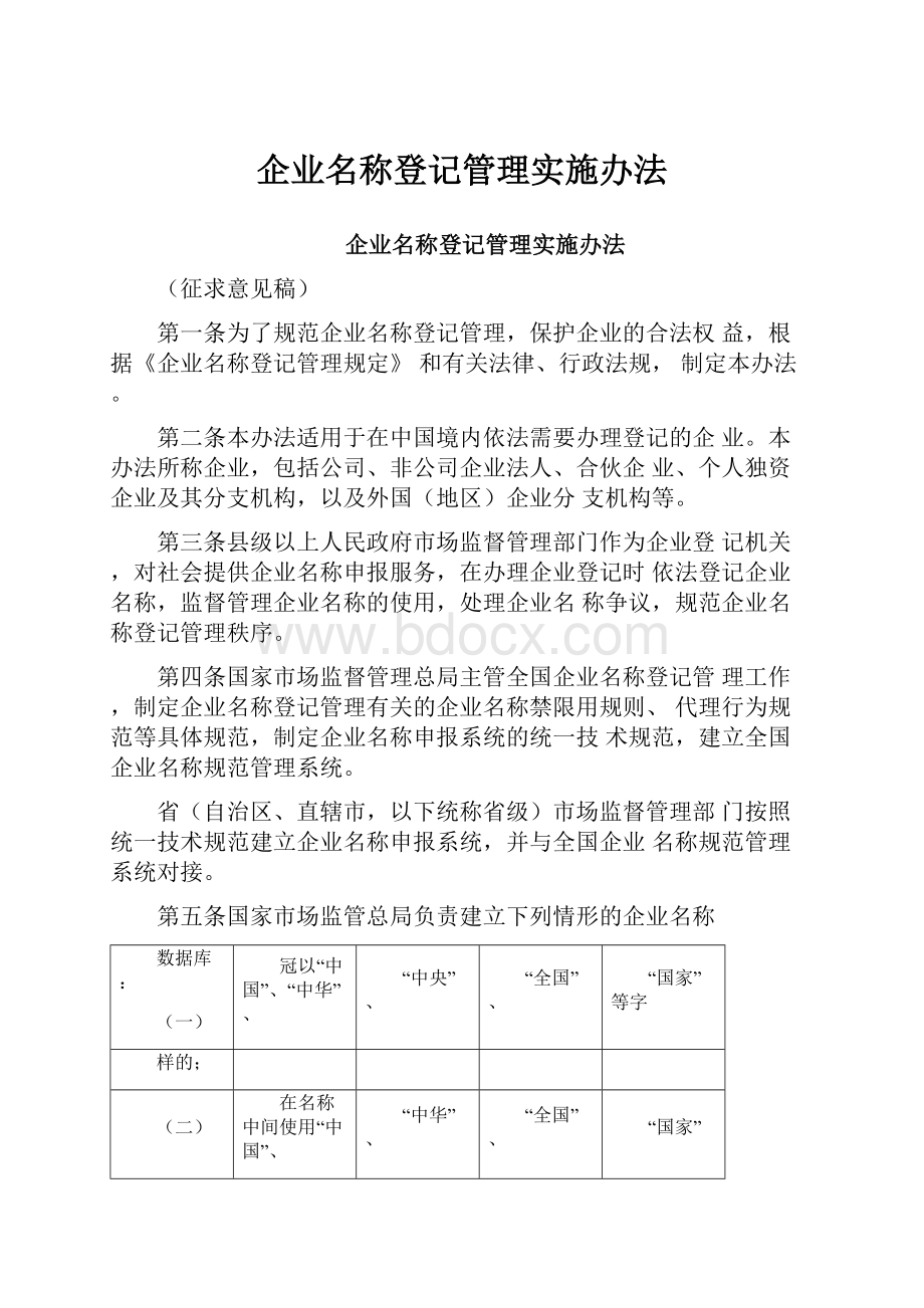 企业名称登记管理实施办法.docx_第1页